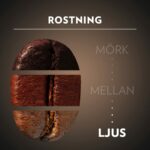 Caffè Macinato Lavazza 5852 1 kg