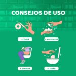 Gel Doccia Chilly FRESH CHILLY