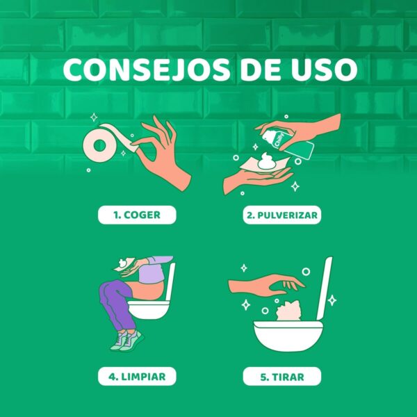 Gel Doccia Chilly FRESH CHILLY