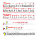 Pantaloni di sicurezza Cofra Dortmund Blu Marino Professionale