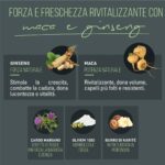 Lozione Dopobarba Naturtint MEN