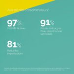 Trattamento Pelli con Acne Isdin Acniben 40 ml Anti-imperfezioni