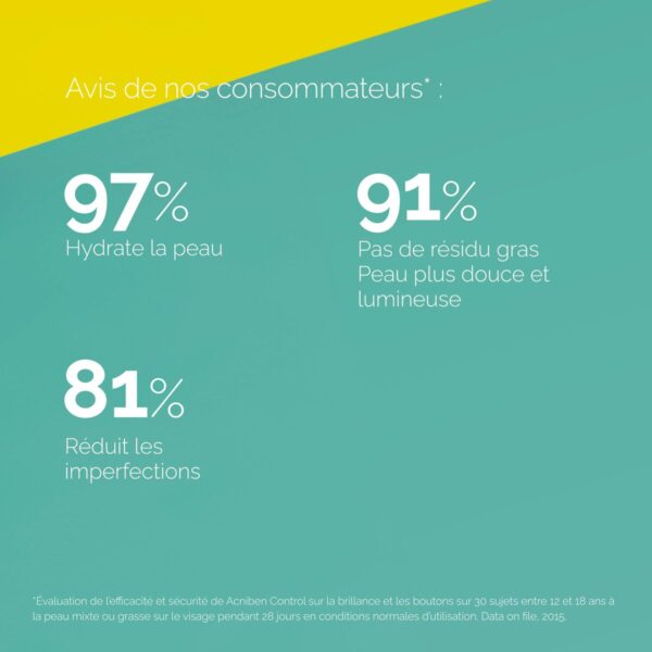 Trattamento Pelli con Acne Isdin Acniben 40 ml Anti-imperfezioni