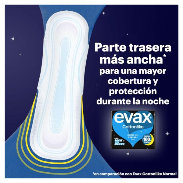 Gel Doccia Evax COTTONLIKE