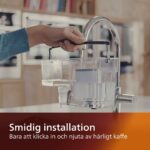 Filtro per brocca filtrante Philips CA6903/10 Caffettiera (Ricondizionati B)