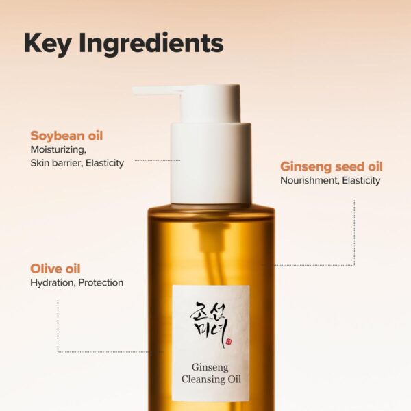 Gel Detergente Viso Beauty of Joseon GINSENG